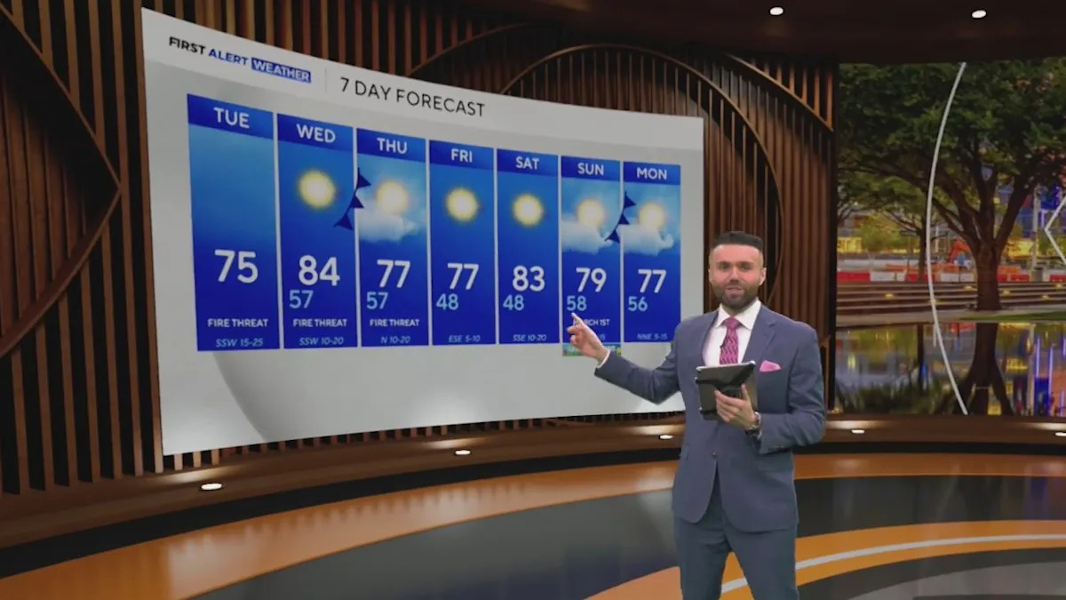 North Texas Wind Advisory: Strong Winds & Steep Temperature Drop